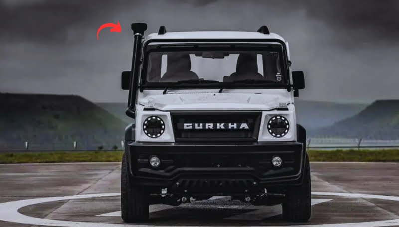 2024 Force Gurkha